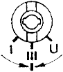 II
